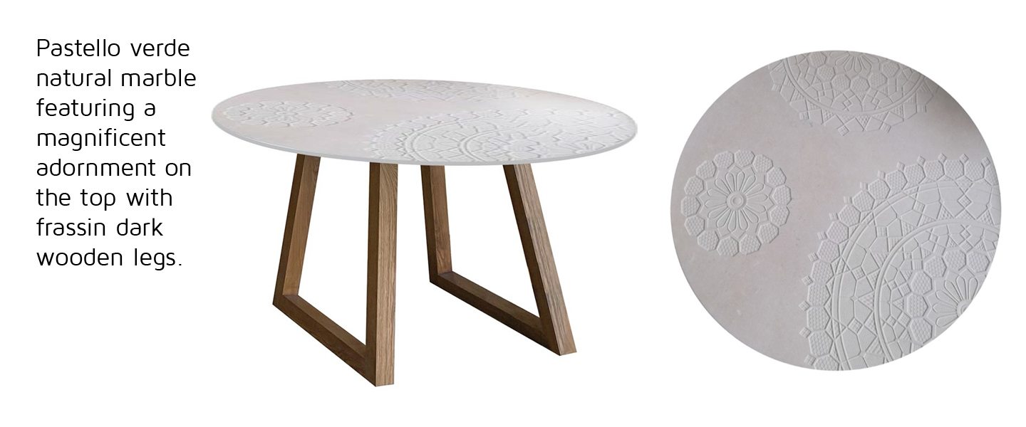 Marble Customisation_4